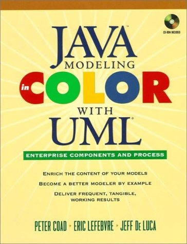 Java Modeling In Color With Uml Enterprise Components And Pr