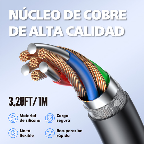 Cable De Carga Usb Kb64 Para iPhone Y Tipo C 2.1a Y 10w