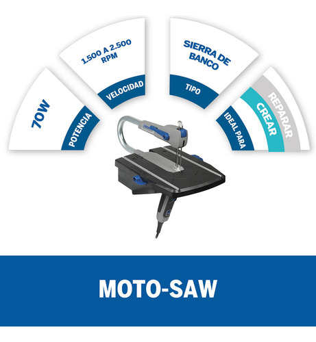 Dremel Moto-saw Con 10 Accesorios + Maletín F013ms20aa