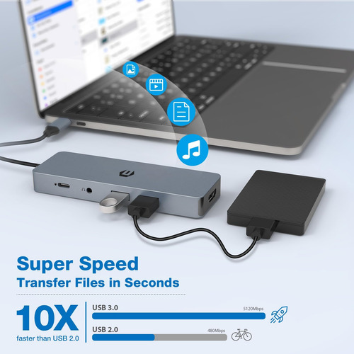 Hub Multipuerto 10 En 1, Adaptador De Concentrador Usb C De