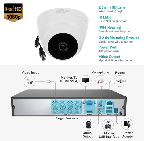 Imagen 2 de 10 de Kit Seguridad Dahua Dvr 4 Camaras 1080p Full Hd Disco 1tb