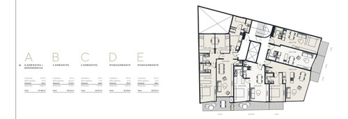 Venta De Departamento Monoambiente En Construcción En Las Cañitas. Rep. De Eslovenia