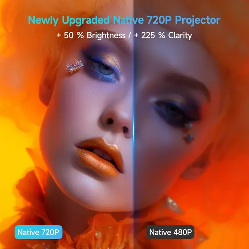 Proyector Magcubic Hy320mini 4k Android 11 Wifi6 Led 8500lm