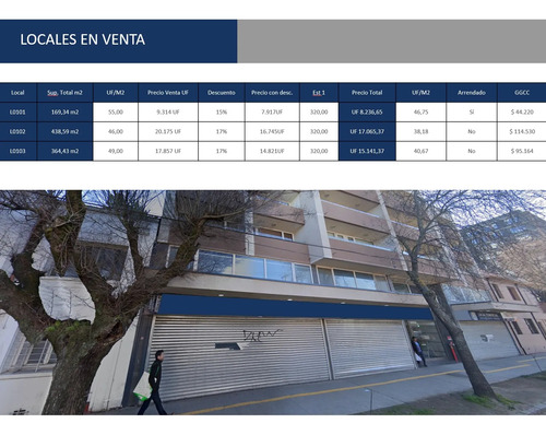 Local Comercial 169 M2 Centro Chillán - Eje Cívico