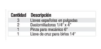 Juego Automotriz Estandar Surtek Herramienta Kit