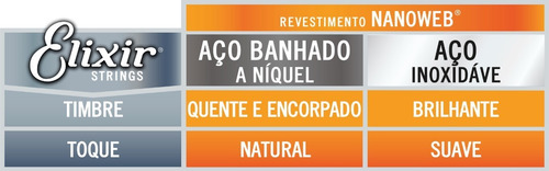 Imagem 5 de 6 de Encordoamento Elixir 011 Violao 11027 Bronze Made In Usa!!