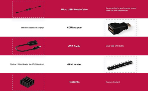 Funda Geeekpi Raspberry Pi Zero 2 W/funda Zero W, 7 En 1 Bás
