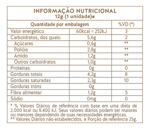 Tablete Alfarroba Castanha De Caju Carob House 192g Com 16un
