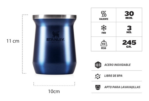 Imagen 3 de 10 de Set Mate + Termo Stanley Azul 1.4 Lt - Originales Caja