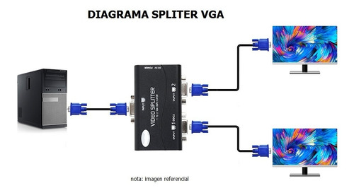 Vga Splitter 2 Puertos Soporte 1920x1400 Resolución 250mhz
