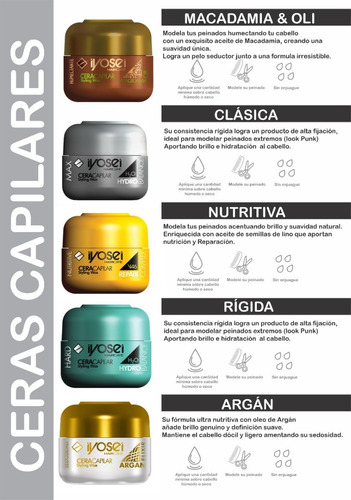 Imagen 6 de 10 de Cera Capilar Rigida - Alta Fijacion Iyosei X50g
