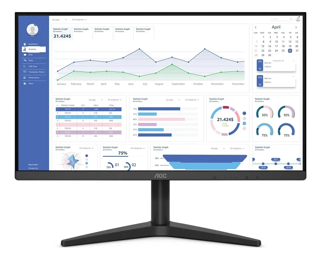 Monitor Led 21.5” 22B1Hm5 Painel Va Hdmi Preto Aoc 110V/220V