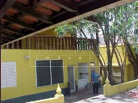 Imagem 7 de 9 de Casa Para Aluguel Em Cambuí - Ca037267