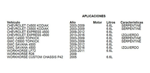 Polea Loca Serpentine Chevrolet C4500 Kodiak 2004 6.6l