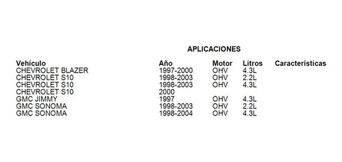 Disco De Freno Delantero Gmc Sonoma 4.3l 1998-2004 Fritec