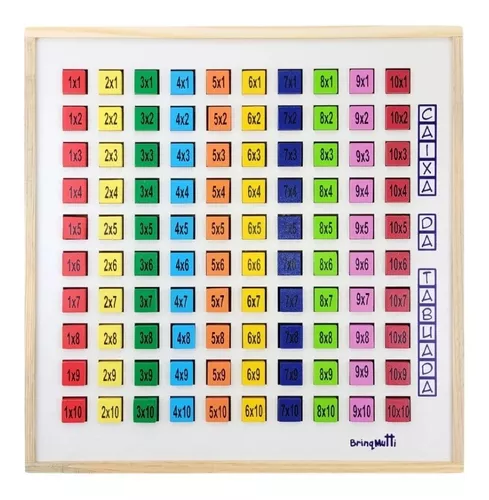 Brinquedo Educativo de Matemática Desafio da Tabuada 96 Pçs