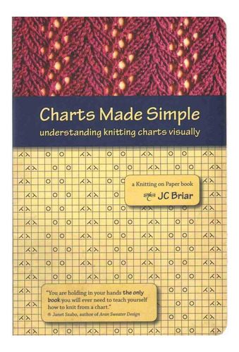 Charts Made Simple: Understanding Knitting Charts Visually