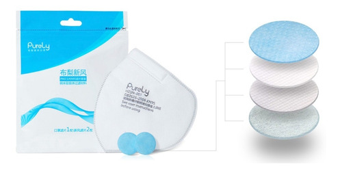 Filtro Reposicion Mascarilla Xiaomi Purely Electrica Por Und