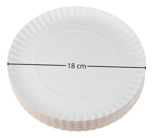Plato Cartón Para Fiestas N°2 18 Cm De Diámetro 100 Unidades