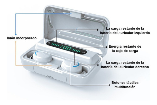 - Audífonos Sennheiser In-ear Inalámbricos Bluetooth F9-5