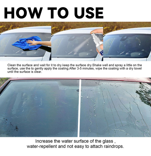 Pintura Para Automóviles Con Unidad Óptica, Chapado En Agua,