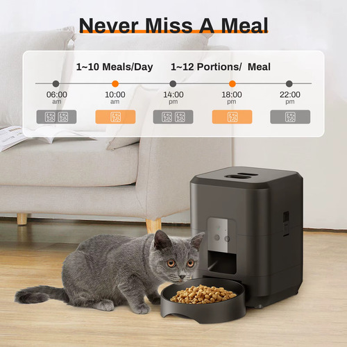 Comedero Smart Automático Mascotas Wi-fi - App Control