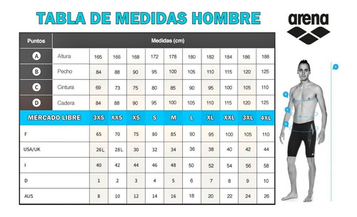Imagen 3 de 5 de Malla Natación Arena Skulls Short Boxer Corto Sunga Hombre