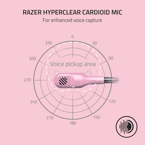 Auriculares Para Juegos Razer Blackshark V2 X 7.1 Surround S