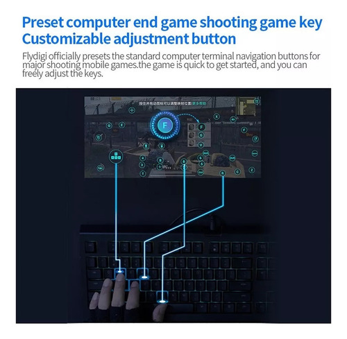 Hyt. Versão Global: Conversor De Teclado E Mouse Fdg