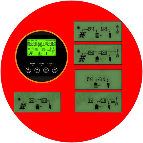 Inversor Cargador Solar Must Power Pwm 3kw/6kw 50a 24volts