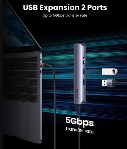 Adaptador Multifunción Usb-c 5-in-1 Ugreen Cm418