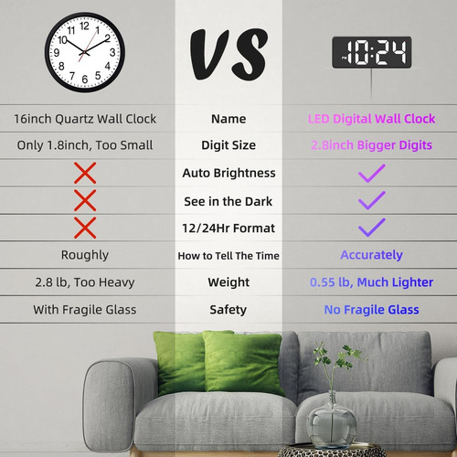 Reloj De Pared Digital Led Xuanzit Con Pantalla Grande, A...