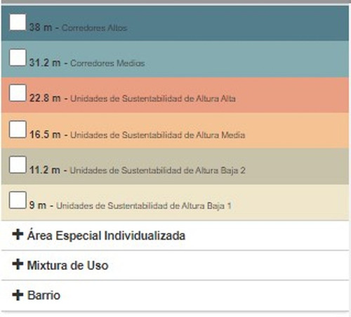 Lote Usaam A Metros De Av Entre Rios!