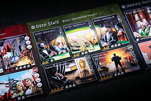 Crowd Games Estado Profundo: Orden Mundial | Juego De