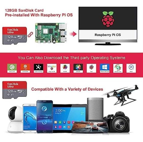 Kit De Inicio Marskit Raspberry Pi 5 Ultimate: 128 Gb Pi 5 (