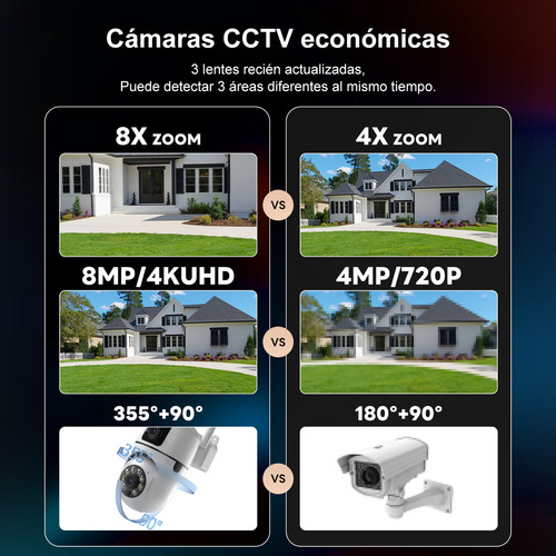 Cámara De Seguridad Wifi Exterior 8MP Doble Lente con Alarma Security Camera Surveillance Dual Screen Auto Tracking Full Color Outdoor IP Cameras 8x Zoom color Banco