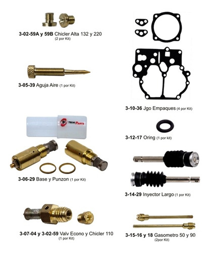 Kit Carburador Toyota Fj-70/73/75 (3f 4.000 Cc)