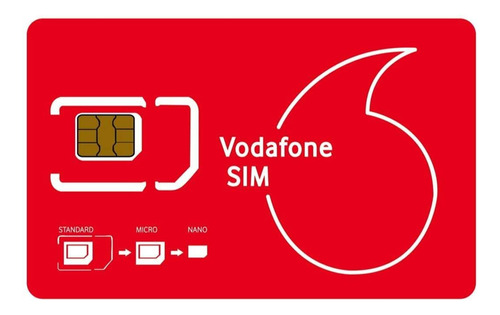 Chip Sim Europa Vodafone 25gb Internet Móvil + Llamadas