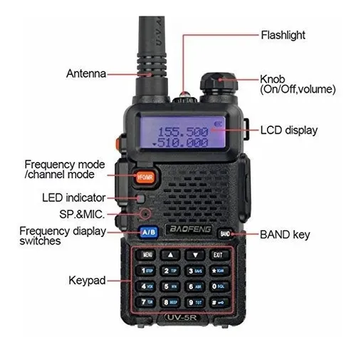 Baofeng Uv-5r Radio Doble Banda, Dos Vías, Negra