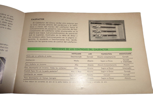 Chevy 1970 Manual Guia Del Dueño (Usado)