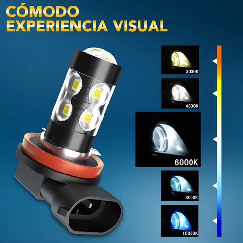 Para Mercedes Clase E W211 02-06 Canbus H11 Luces Antiniebla