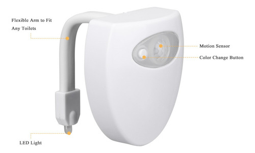 Lámpara Nocturna Led Automática Con Sensor De Movimiento Con