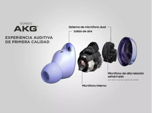 Imagen 5 de 7 de Auriculares In-ear Inalámbricos Samsung Galaxy Buds Pro Nox