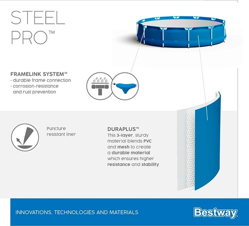 Imagen 7 de 9 de Pileta Estructural Bestway 56681 Capacidad 6473 Litros 3.66m