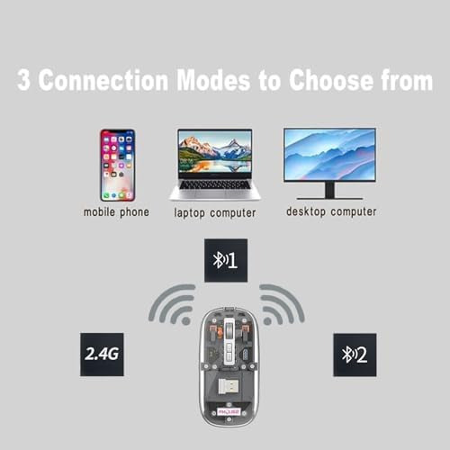 Ratón Bluetooth Inalámbrico De Modo 3 De Modo Svjefy, Ratón