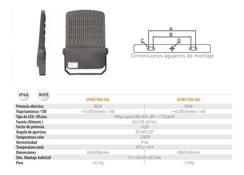 Reflector Led 300w 35.000 Lm Ip66 Bael Sport Pro