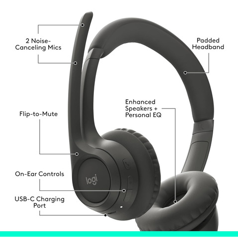 Auriculares Inalámbricos Bluetooth Logitech Zone 301 Con