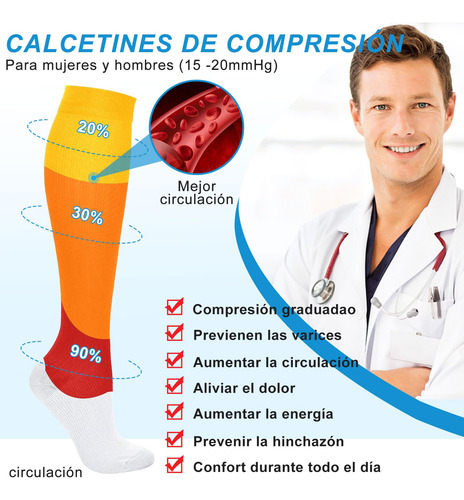 Calcetines De Compresión Para Mujeres Y Hombres, 3 Pares
