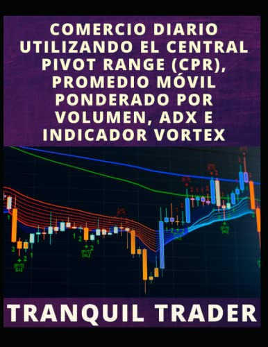 Comercio Diario Utilizando El Central Pivot Range -cpr- Prom