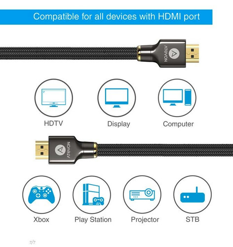 Atevon Premium Hdmi 2.0 Hdr 4k Arc 18 Gbp Cable (1.8m)